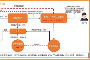 失误太多！班凯罗出现9失误 17中9拿到24分7板5助